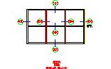 Shear Block Framing